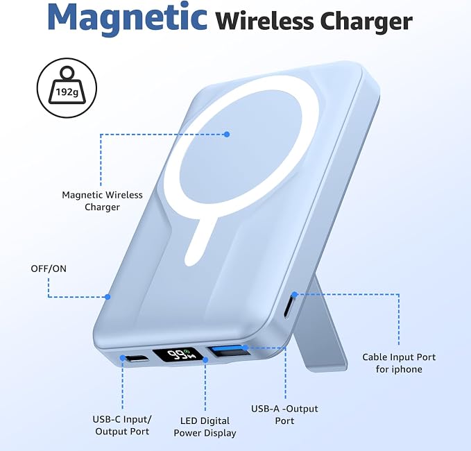 Azmuth Magnetic Power Bank,10000mAh for MagSafe Battery Pack, 22.5W PD Fast Charging,LED Display & Foldable Stand Wireless Portable Charger for iPhone 17/16/15/14/13/12/Pro/Pro Max/Plus,Light Blue