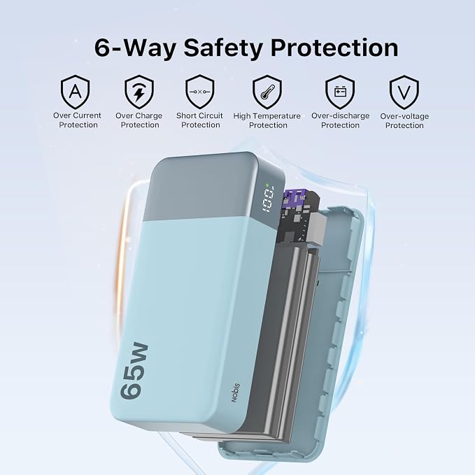 NOBIS Portable Charger, 20000mAh 65W Power Bank with 4 Output Ports, PD QC Fast Charging Travel Essential External Battery Pack for Laptop, MacBook, Phone, Pad (Blue)