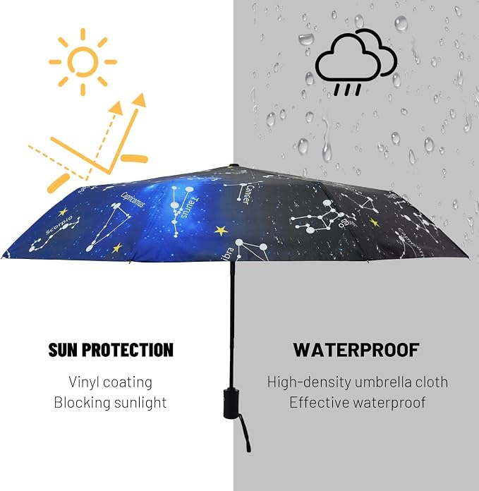 SY COMPACT Travel Umbrella - Windproof Automatic Compact Umbrella for Rain, Lightest 8-Rib, Small, Strong & Portable, Durable Grip, Fits Backpack & Car, Factory Direct (UV Available)