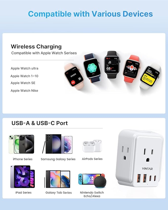 European Travel Plug Adapter for Apple Watch Charger, VINTAR International Power Adapter with 3 AC Outlets 4 USB Ports (2 USB C), Type C/G/E/F Detachable Plugs, US to Europe UK France Italy Spain