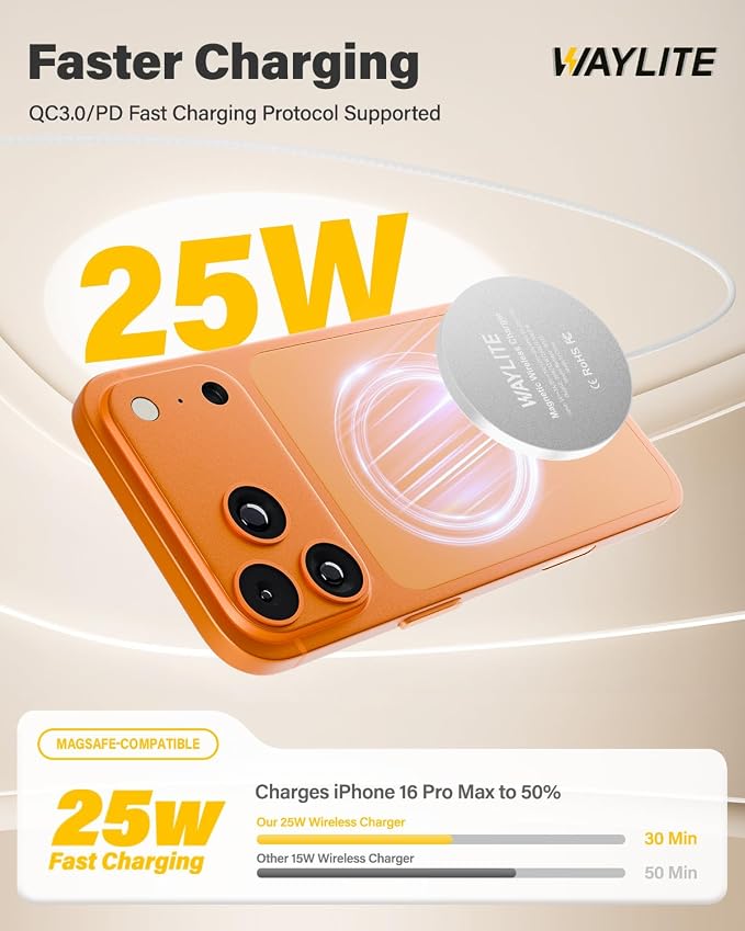 25W Wireless Charger for MagSafe, Magnetic Fast Charging Pad for iPhone 17/16/15/14/13/12 Series & AirPods, Strong Magnet, Portable Wireless Charger for Travel Home Office (White, 2Pack(10FT))
