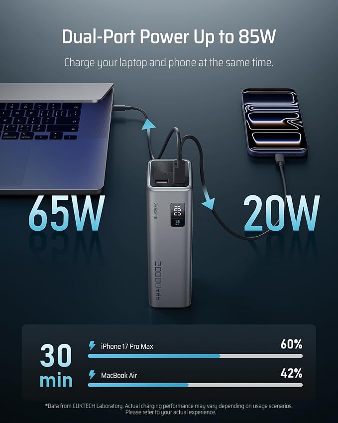 CUKTECH 15 SE Power Bank 20000mAh 65W Laptop Charger, 3-Port USB C Portable Charger, PD 3.0 Fast Charging External Battery Pack for iPhone 16/15/14 Series, Samsung, MacBook, Dell, Steam Deck, and More