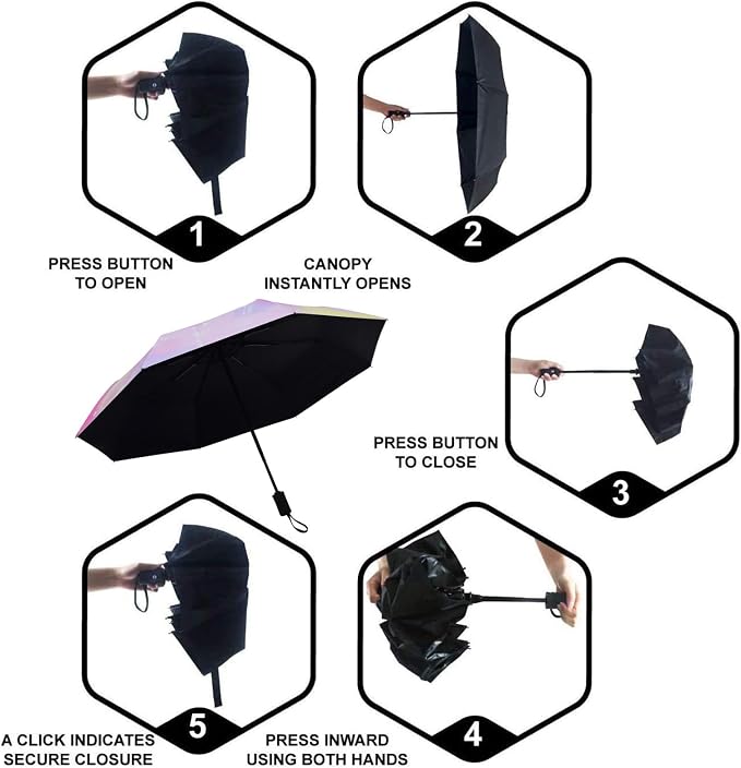 SY COMPACT Travel Umbrella - Windproof Automatic Compact Umbrella for Rain, Lightest 8-Rib, Small, Strong & Portable, Durable Grip, Fits Backpack & Car, Factory Direct (UV Available)