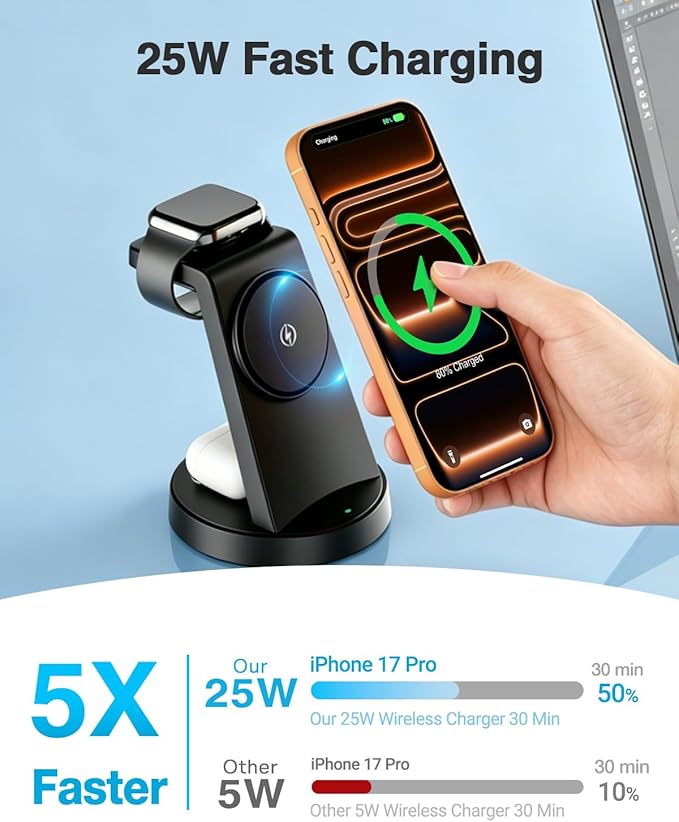 25W Magnetic 3-in-1 Wireless Charging Station for Apple Multiple Devices: Fast Charger Stand for iPhone Air 17 16 15 14 13 12 Pro Max, Apple Watch and AirPods-Perfect for Business and Travel, Black