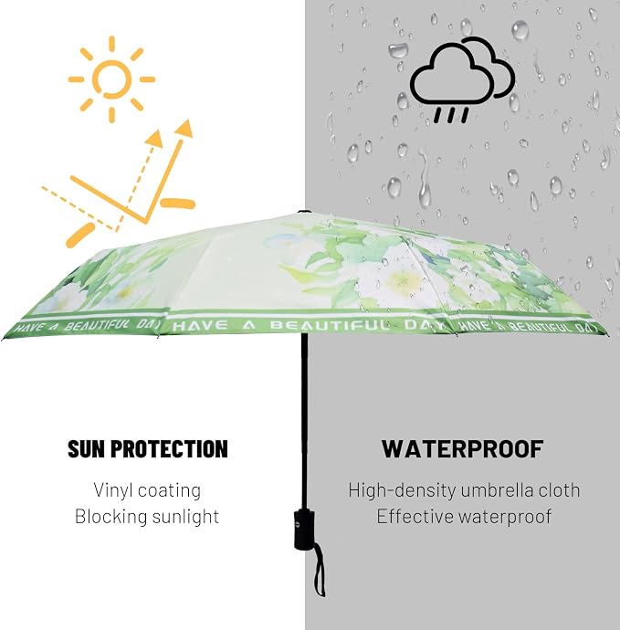 SY COMPACT Travel Umbrella - Windproof Automatic Compact Umbrella for Rain, Lightest 8-Rib, Small, Strong & Portable, Durable Grip, Fits Backpack & Car, Factory Direct (UV Available)