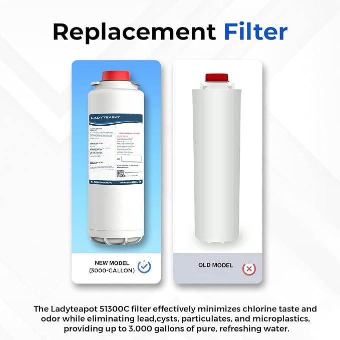 Water Filter Replacement Compatible With Elkay 51300C EWF3000, ezH20 Bottle Filling Stations (No Chip - 3 Pack)