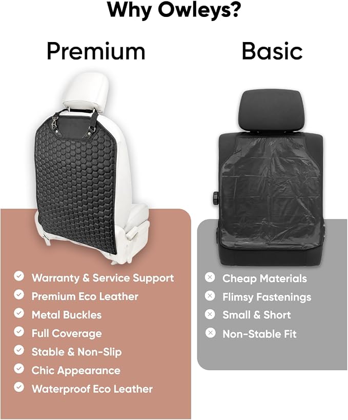 Owleys Kick Mat Back Seat Protector - Car Back Seat Cover for Kids Feet - Waterproof & Sturdy Protector for Upholstery from Dirt, Mud, Scratches and Stain (Black Set)