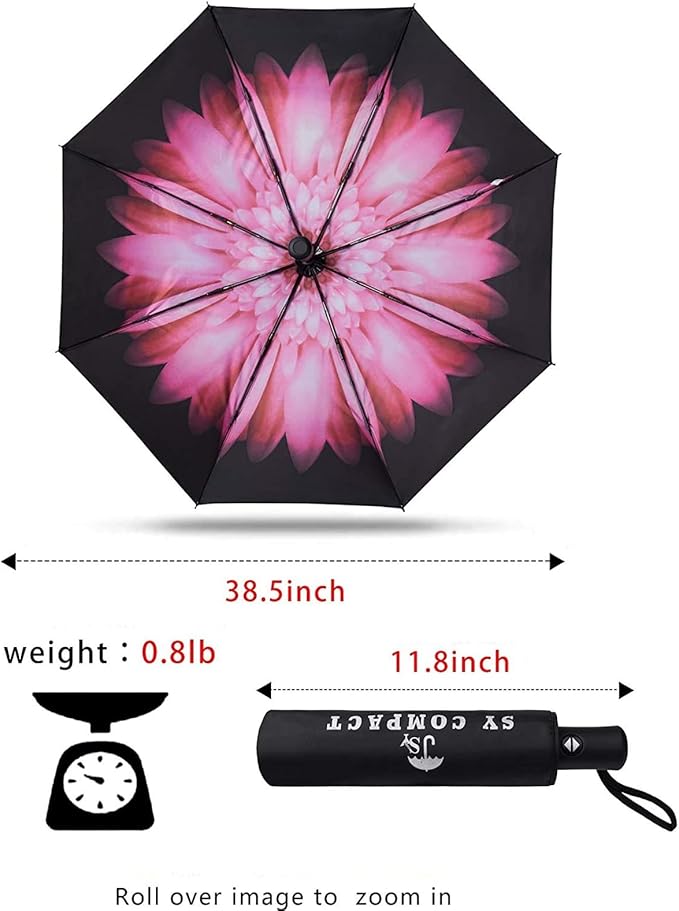 SY COMPACT Travel Umbrella - Windproof Automatic Compact Umbrella for Rain, Lightest 8-Rib, Small, Strong & Portable, Durable Grip, Fits Backpack & Car, Factory Direct (UV Available)