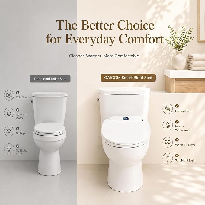 GAICOM Bidet Toilet Seat Elongated, Electric Smart Heated Toilet Seat with Instant Warm Water & Dryer, Multiple Cleaning Modes, Remote Control, Self-Clean Nozzle, Soft Closed, Night Light