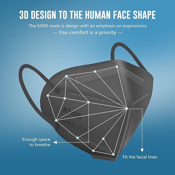 WWDOLL KN95 Face Mask 25 Pack, 5-Layers Breathable Disposable KN95 Masks