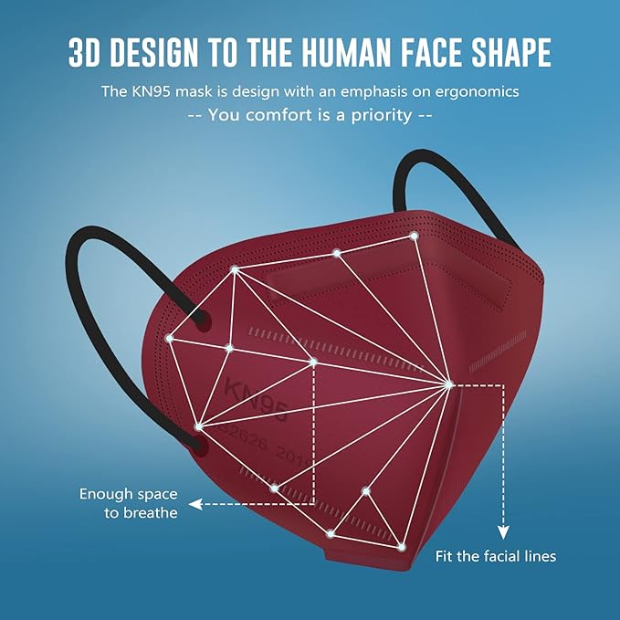 WWDOLL KN95 Face Mask 25 Pack, 5-Layers Breathable Disposable KN95 Masks
