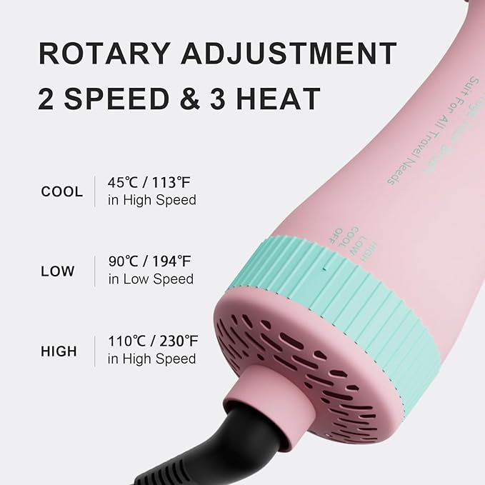 Dual Voltage Travel Dryer Styler in One, 2 Inch Oval Jet Brush for Worldwide Use, 110-240V European Hair Dryer & Volumizer with Universal Adapter
