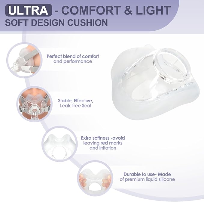 F30 Replacement Mask Cushion Medium - 2 Packs Optimized Comfort & Secure Seal Cushions Compatible with Original Frame, Masks Accessories Replacement Supplies(M)