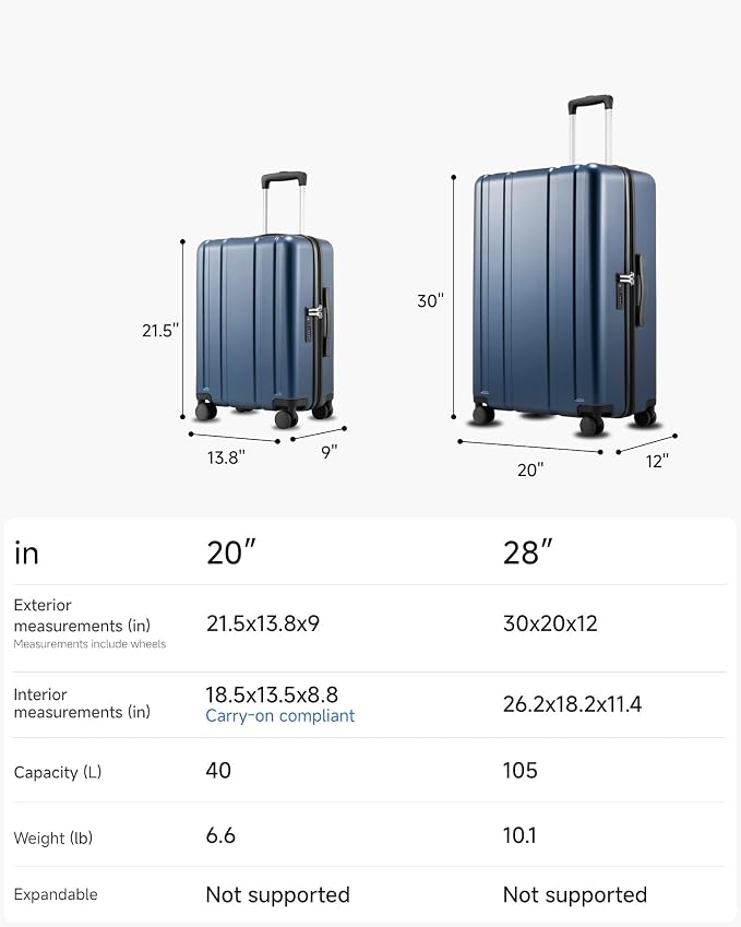 LUGGEX 28 Inch Large Checked Suitcase, L2 105L Capacity PC Hard Shell Luggage with 360° Spinner Wheels & TSA Lock, Durable Travel Bag for Extended Trips (Blue, 28 Inch)