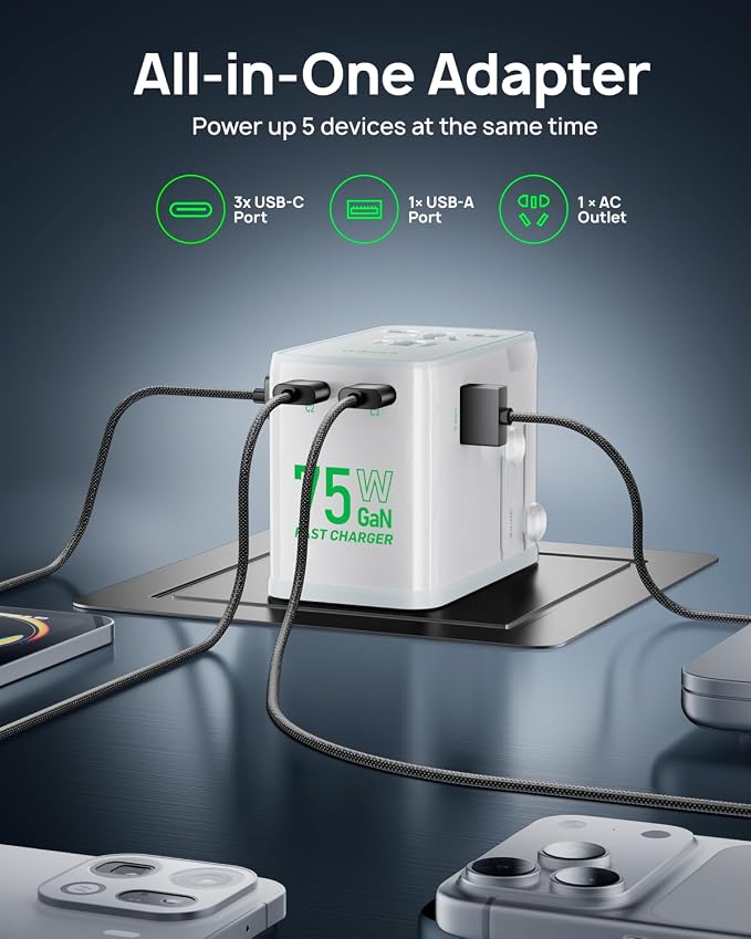 75W Travel Adapter, GaN Fast Charging European Power Universal Adapter with 5 Ports (1 AC, 1 USB-A, and 3 USB-C), Plug Adapter with Smart Chip for Over 200 Countries, PD&QC Charger, White