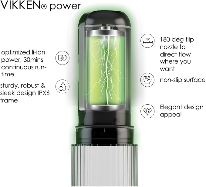 VIKKEN® Travel Bidet USB-Type C Electric Rechargeable Mobile Handheld Ultra Strong Water Spray Personal Hygiene Self Care for Men & Women, Go+ 300ml Classic Trim
