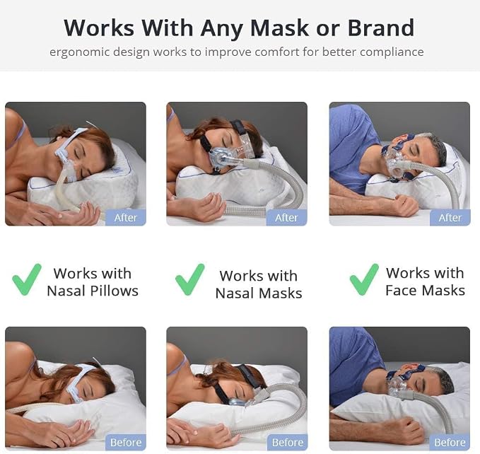 Contour CPAPMax 3-in-1 Adjustable CPAP Comfort Pillow for Side, Back or Stomach Sleepers to Reduce Air Leaks, Dryness & Mask Discomfort - Works with All Mask Types
