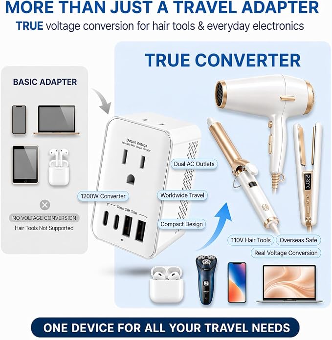 1200W Travel Voltage Converter 220V to 110V US to Europe, International Universal Travel Plug Adapter Kit with USB-C & USB-A for Hair Tools and US Devices (EU/UK/AU)