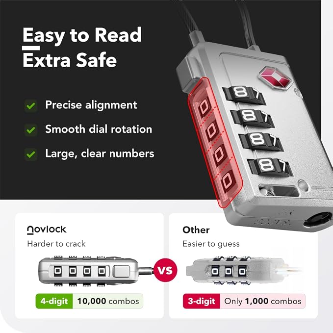 Luggage Locks TSA Approved with Inspection Indicator and Resettable 4-Digit, Easy-to-Read Combination, TSA Locks for Luggage, Suitcases, Backpacks & Travel Bags, Silver, 2-Pack