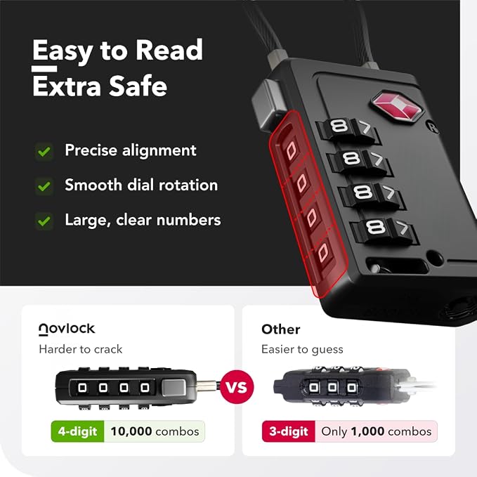 Luggage Locks TSA Approved with Inspection Indicator and Resettable 4-Digit, Easy-to-Read Combination, TSA Locks for Luggage, Suitcases, Backpacks & Travel Bags, Black, 1-Pack