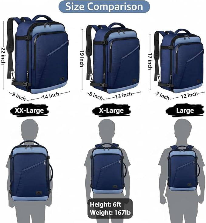 MATEIN Expandable Travel Backpack for Airplanes, Large Capacity Carryon Backpack for Men Women, Water Resistant Airline Approved Bags with Adjustable Shoulder Straps for International Trip, Grey Blue