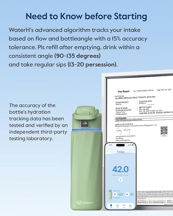 BOOST Smart Water Bottle that Reminds You to Drink, 24oz BPA-Free Stainless Steel Vacuum Insulated, Wide Mouth Water Tracker Bottle with APP for School, Gym, Office, Ideal for Father's Day