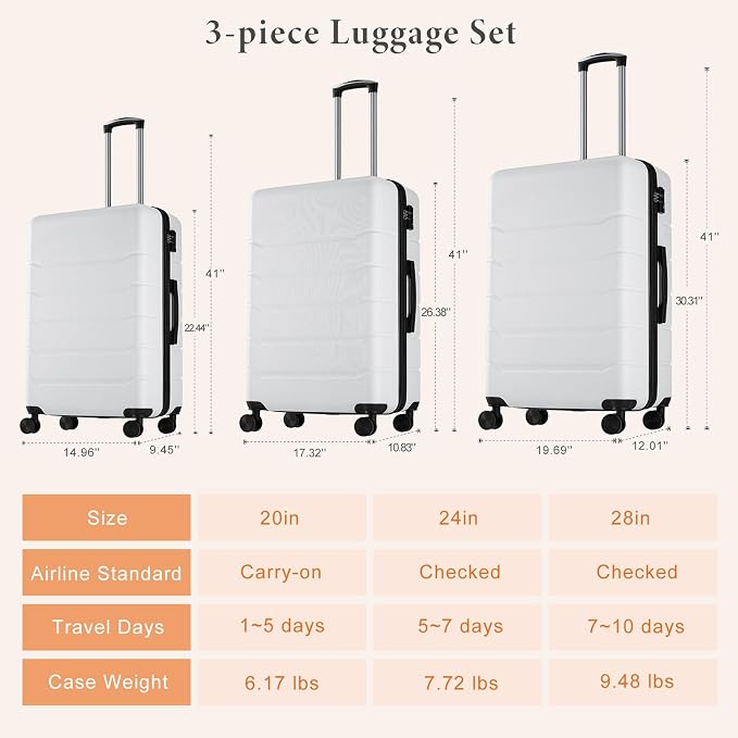 Sweetcrispy 3 Piece Luggage Set, Hard Shell ABS Travel Suitcase with Silent Spinner Wheels, TSA Combination Lock, Lightweight Rolling Suitcases for Business Trip Vacation, White, 20/24/28 Inch
