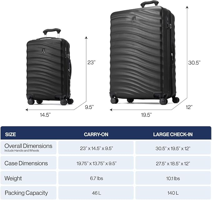 Travelpro Maxlite Air V2 Hardside Expandable Luggage, 8 Spinner Wheels, Lightweight Hard Shell, TSA lock, Shadow Grey, 2-Piece Set (20/28)