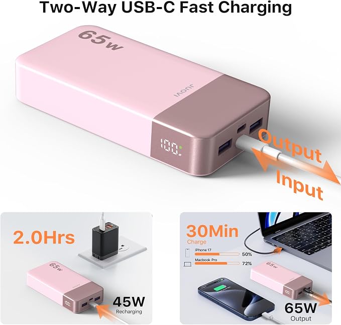 JUOVI Power Bank 65W 20000mAh Laptop Portable Charger, PD QC Fast Charging with 4 USB Ports, External Battery Pack for MacBook iPad Tablet iPhone Samsung Steam Deck and More