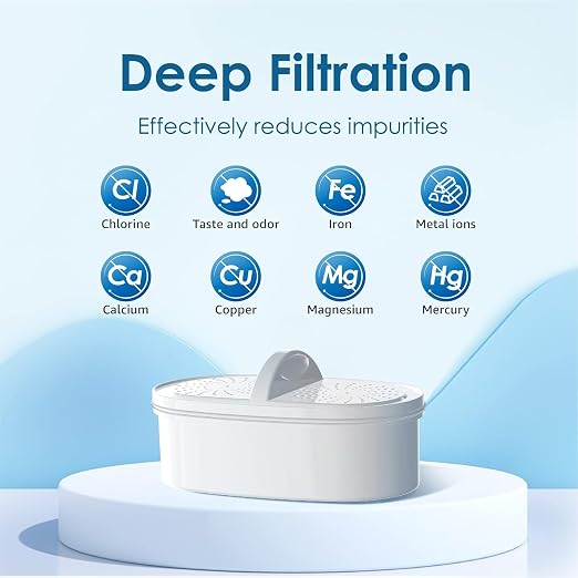 [Original] Waterdrop PF-01A Replacement Filters for Waterdrop Pitcher Filtration System, Reduces Lead, PFAS, PFOA/PFOS, Chlorine, Last Up to 3 Months or 200 Gallons, 4 Pack