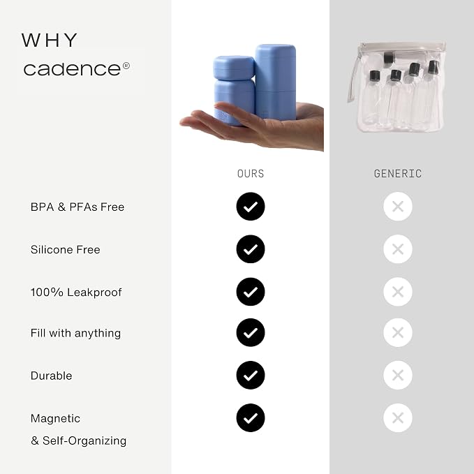 Cadence Travel Containers - 2 Piece Haircare Set - Magnetic Travel Capsules - For Shampoo, Conditioner, Hair Styling Product - 1 Small & 1 Medium Capsule - Shampoo & Conditioner Labels - Evergreen