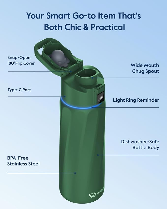 BOOST Smart Water Bottle that Reminds You to Drink, 24oz BPA-Free Stainless Steel Vacuum Insulated, Wide Mouth Water Tracker Bottle with APP for School, Gym, Office, Ideal for Father's Day
