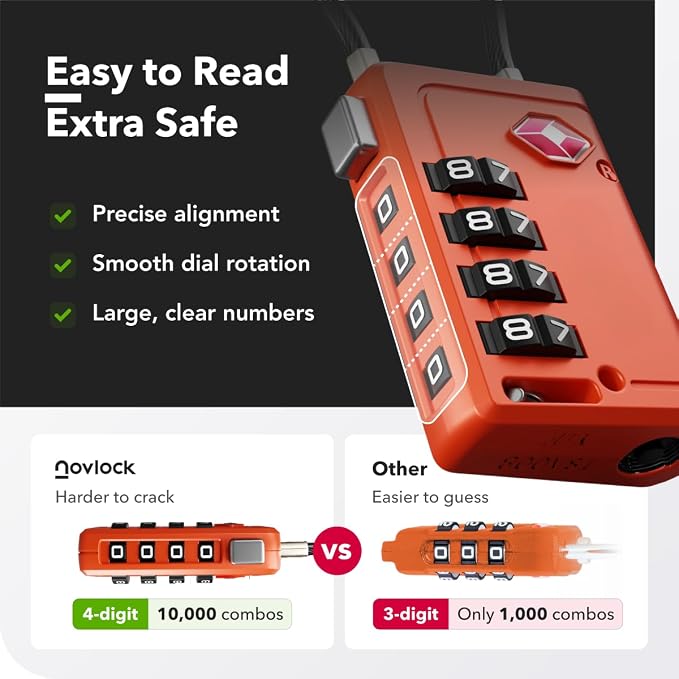 Luggage Locks TSA Approved with Inspection Indicator and Resettable 4-Digit, Easy-to-Read Combination, TSA Locks for Luggage, Suitcases, Backpacks & Travel Bags, Orange, 1-Pack