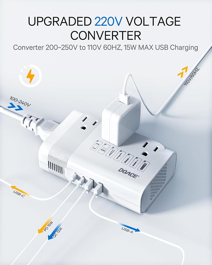 DOACE Voltage Converter US to Europe, 350W Converter for European Travel for Curling Iron and Hair Straighteners, 220V to 110V Converter Plug Adapter with 2 USB A & 2 USB C Ports