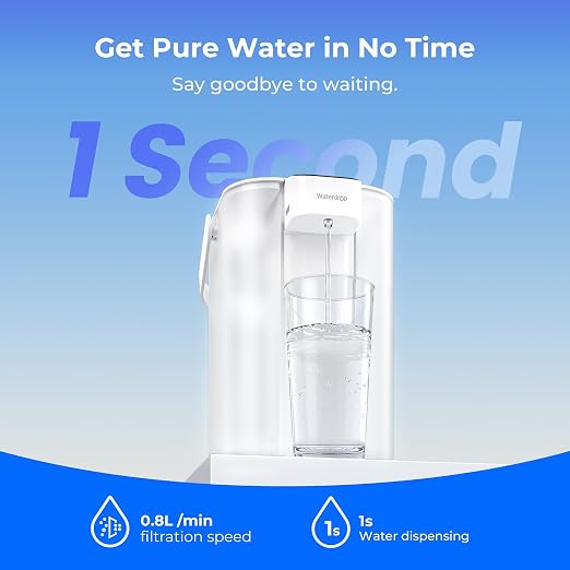 Waterdrop EDC01W Electric Water Filter Pitcher, 98% Chloramine Reduction, Rechargeable Water Dispenser, Instant 200-Gallon 15-Cup Countertop Purifier, NSF/ANSI 42, Reduce PFOA/PFOS, Lead, White