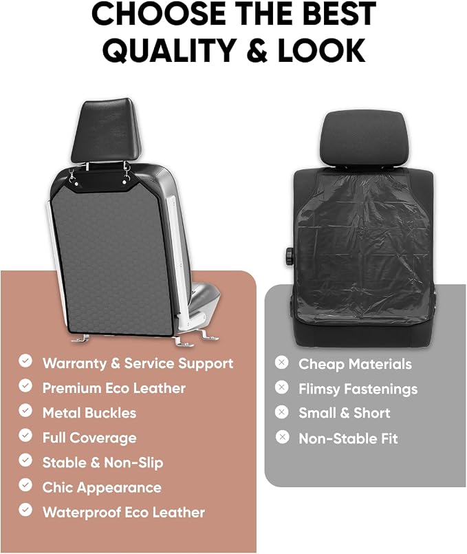 Owleys Kick Mat Back Seat Protector - Car Back Seat Cover for Kids Feet - Waterproof & Sturdy Protector for Upholstery from Dirt, Mud, Scratches and Stain (Gray)