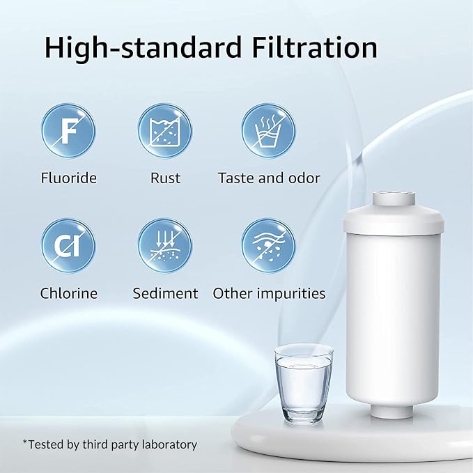 Filterlogic Fluoride Water Filter, Replacement for Berkey® PF-2® Filters, Purewell®, ProOne®, Alexapure®, Waterdrop Gravity King Tank Filter System, NSF/ANSI 372 Certified, 2 Pack