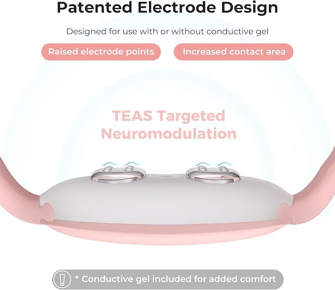 EmeTerm Fashion FDA-Cleared Relieve Nausea Electrode Stimulator Morning Sickness Motion Travel Sickness Vomit Relief Rechargeable No Gel Drug Free Wrist Bands Without Side Effects