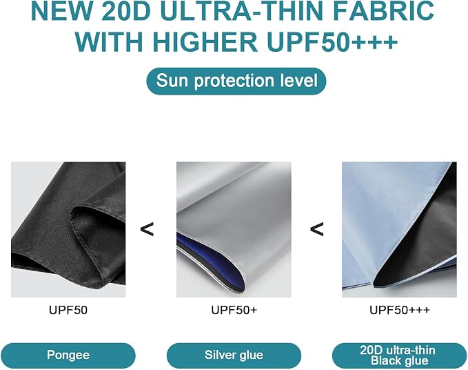 G4Free 43in Mini Travel Umbrella Ultralight Carbon Fiber UPF 50+ Umbrella | UV Protection, Sun Block, For Sun, Super Slim, Small Size, Weighs Only 4 oz, Compact Design, For Travel, For Purse, Women Use