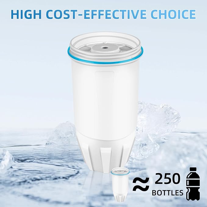 Water Filter Replacement for Zero Water 4-Pack 5-Stage 0 TDS Filters Fit 10 Cup Pitcher and Dispenser ZR-001 ZR-017 ZR-004 ZP010, Reduce Lead, Chromium, PFOA/PFOS by APPLIANCEMENTS
