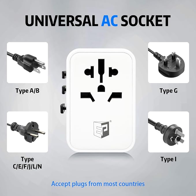EP 65W International Travel Adapter, Universal Power Charger Outlet with 3 USB-C and 2 USB-A Ports, Worldwide Plug Adaptor Wall Charger, Compatible with US/CA/EU/UK/AU/JP ＆ 150+ Countries - White