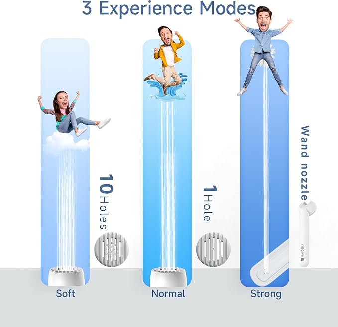 Insolife Portable Bidet|High Pressure Travel Bidet Electric Portable Bidet for Women Men Cleaning | Travel Bidet Portable