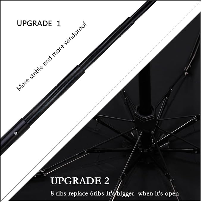 SY COMPACT Travel Umbrella - Lightweight Portable Mini Compact umbrellas-Factory outlet shop