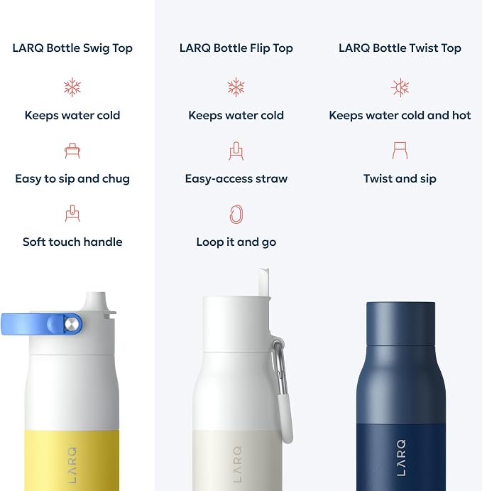 LARQ Swig Top — Insulated Stainless Steel Water Bottle with Straw, Detachable Silicone Handle, Vacuum 24h Cold, BPA-Free Metal Bottle for Gym, Travel, Office — 34 oz, Limoncello Yellow