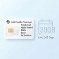 Data Only SIM Card 30GB US Local Data 5G 4G LTE No Throttling 365 Days Validity Prepaid, Global Coverage in 100+ Countries, Plug & Play, Triple Cut for Unlocked Phones Tablets Hotspots Routers