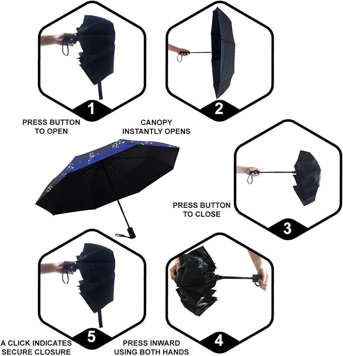 SY COMPACT Travel Umbrella - Windproof Automatic Compact Umbrella for Rain, Lightest 8-Rib, Small, Strong & Portable, Durable Grip, Fits Backpack & Car, Factory Direct (UV Available)