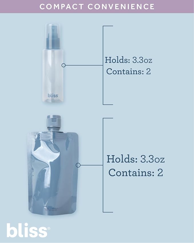 Bliss Travel Bottles Set - 10PC TSA Approved Leak Proof Refillable Travel Size Toiletries Containers for Shampoo Conditioner Lotion & Skincare, Size One Size, Denim Blue