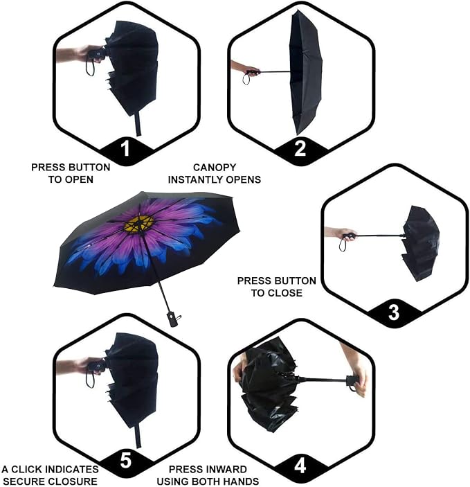 SY COMPACT Travel Umbrella - Windproof Automatic Compact Umbrella for Rain, Lightest 8-Rib, Small, Strong & Portable, Durable Grip, Fits Backpack & Car, Factory Direct (UV Available)