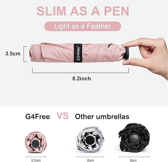 G4Free 43in Mini Travel Umbrella Ultralight Carbon Fiber UPF 50+ Umbrella | UV Protection, Sun Block, For Sun, Super Slim, Small Size, Weighs Only 4 oz, Compact Design, For Travel, For Purse, Women Use