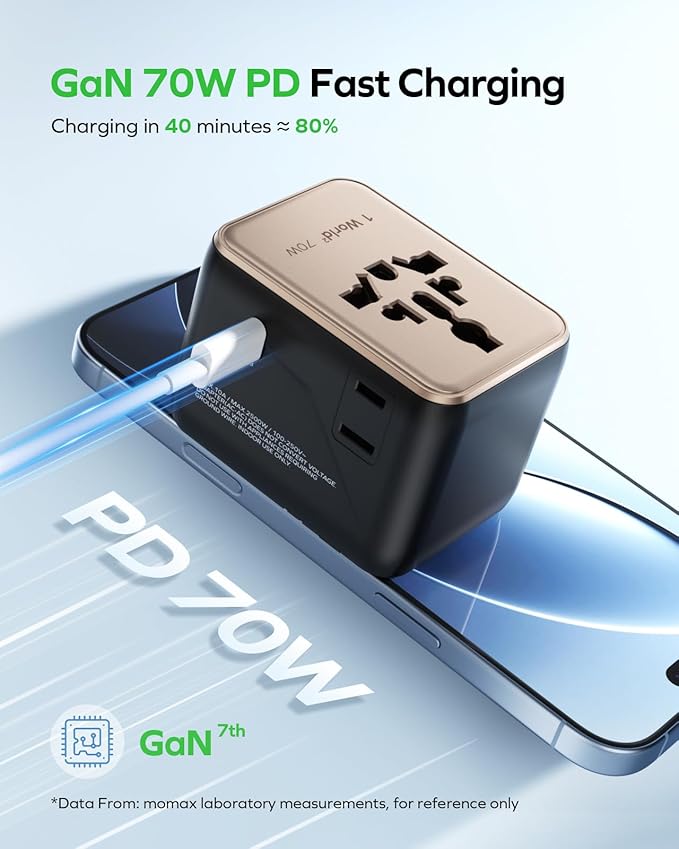 MOMAX Mini 7-in-1 Universal Travel Adapter, GaN 70W Dual AC, 3 USB-C PD & 2 USB-A QC, International Power Charger for 200+ Countries – Compact Travel Adapter for Laptop, Phone, UK/AUS/EU/JP Plug